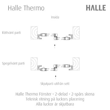 Halle Thermo 4-del skjutbart fönster uterumsparti