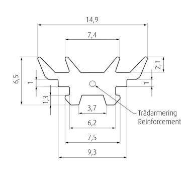 halle gummilist och tätprofil för kanalplasttak med mått