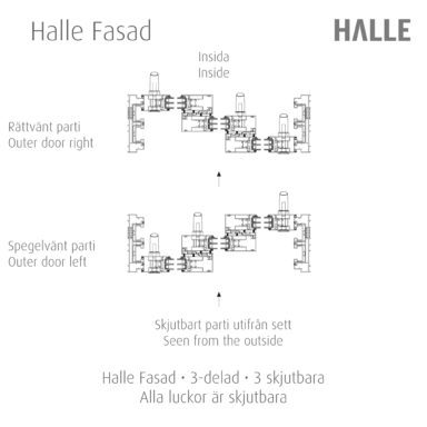 Halle System AB har utmärkta aluminiumsystem för husfasaden