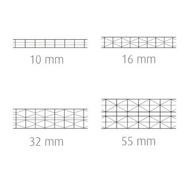 Kanalplast i olika tjocklekar där man väljer vilken isolering man behöver till sitt kanalplasttak