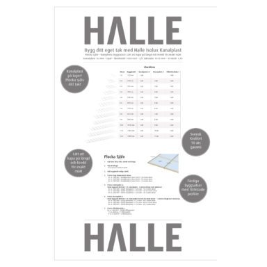 Kanalplast på lager