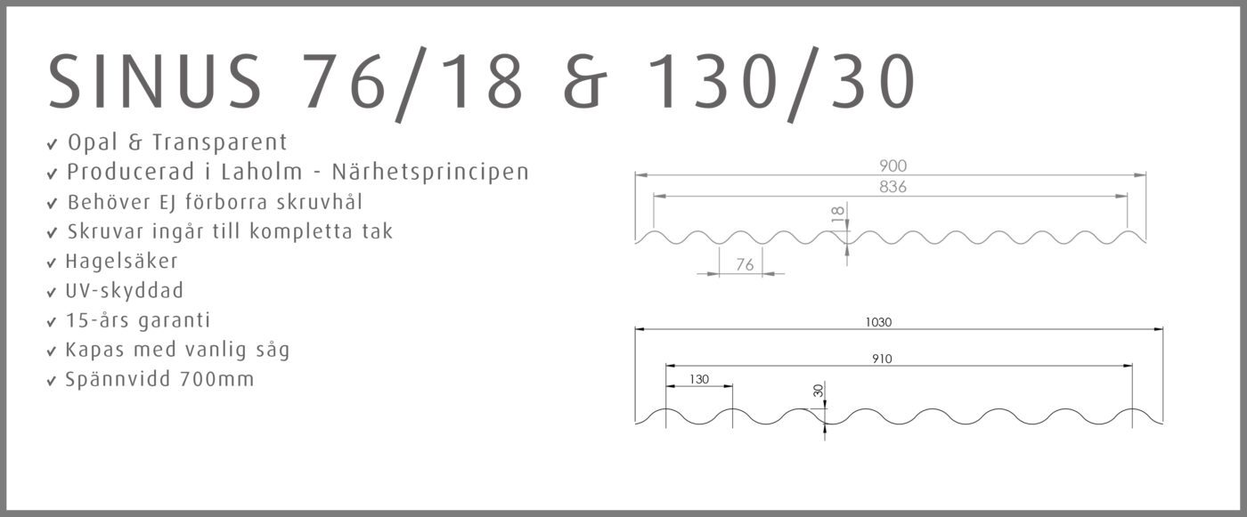 Plasttak Sinus 76/18 130/30 Opal & Transparent takplast och väggplast från Halle