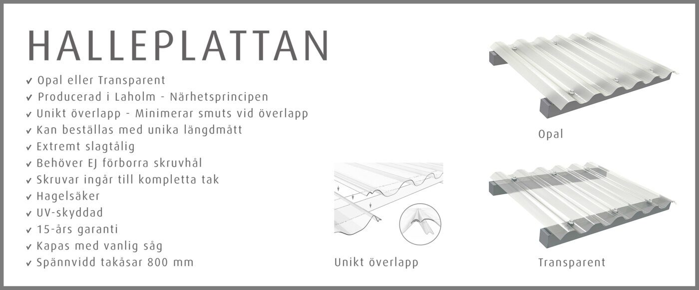 halleplattan unikt överlapp på ett plasttak för carport eller uterum