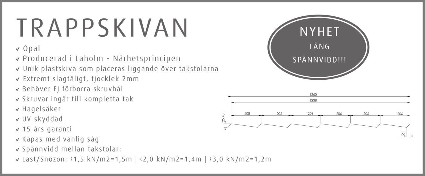 Trappskivan är ett plasttak för carport och uterum