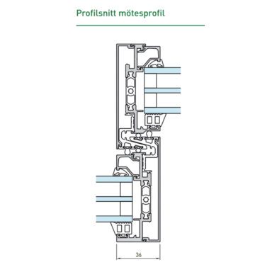 Sapa profilsnitt på ett 2-delat fasadparti