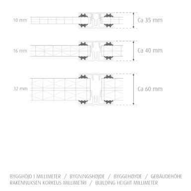 Kanalplast med bärande profiler bygghöjd vid montage av kanalplasttak
